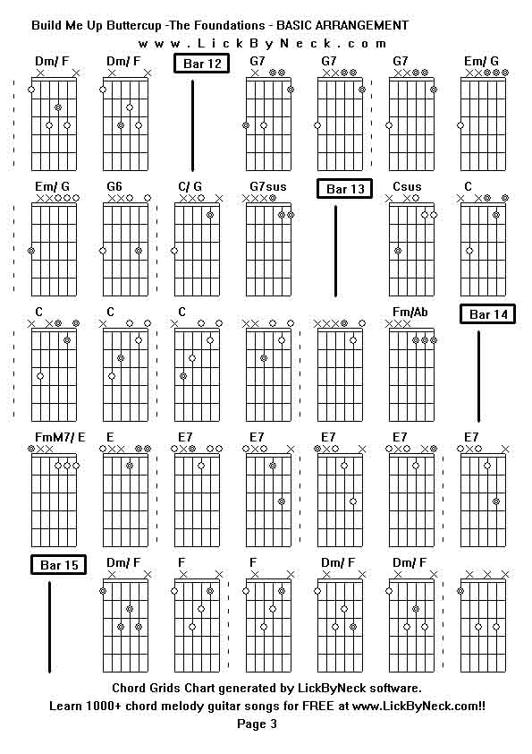 Chord Grids Chart of chord melody fingerstyle guitar song-Build Me Up Buttercup -The Foundations - BASIC ARRANGEMENT,generated by LickByNeck software.